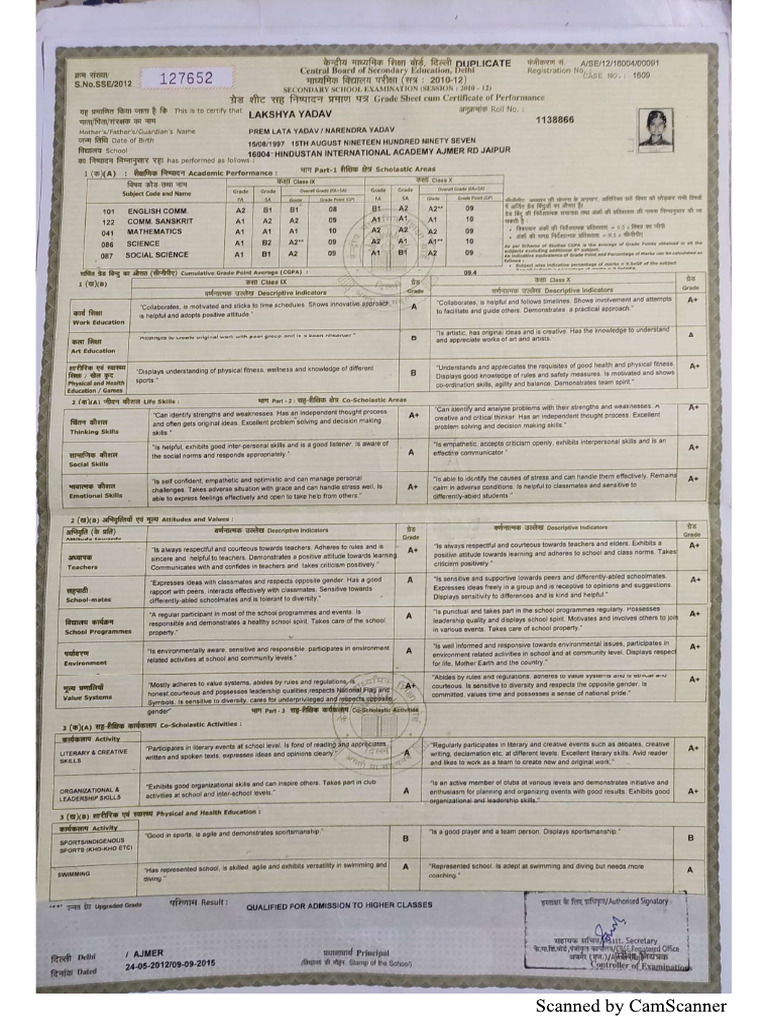 10th Result | PDF