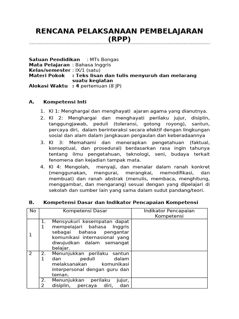 (Unit 5) RPP You Must Not Do It | PDF