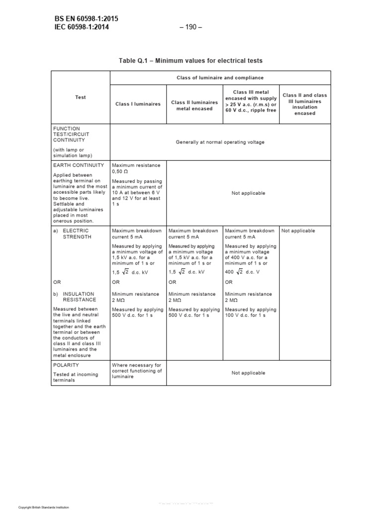 Electrical Test According To IEC | PDF