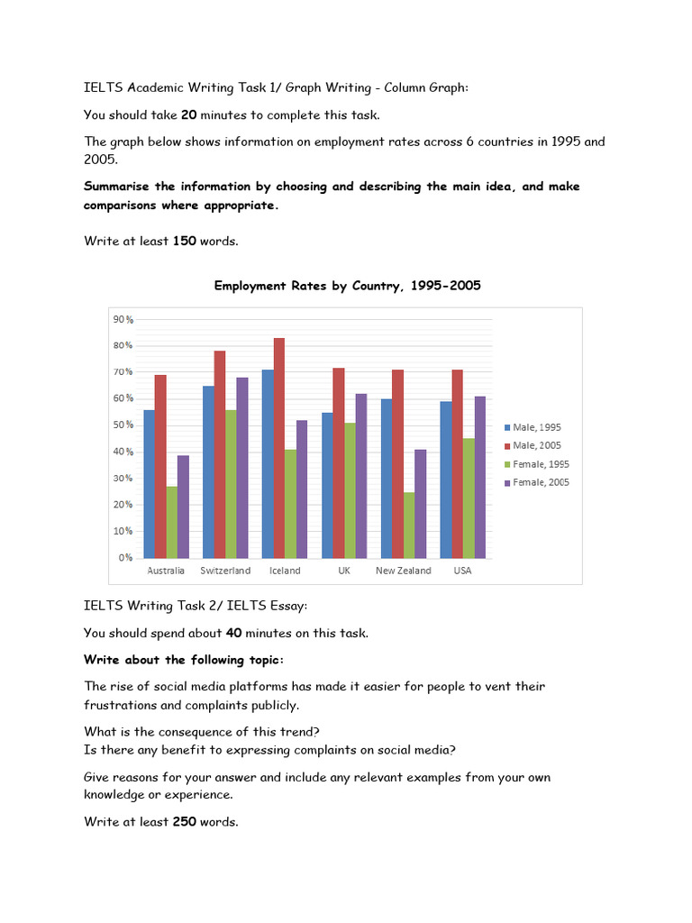Ielts Academic Writing Task 1 2 Pdf
