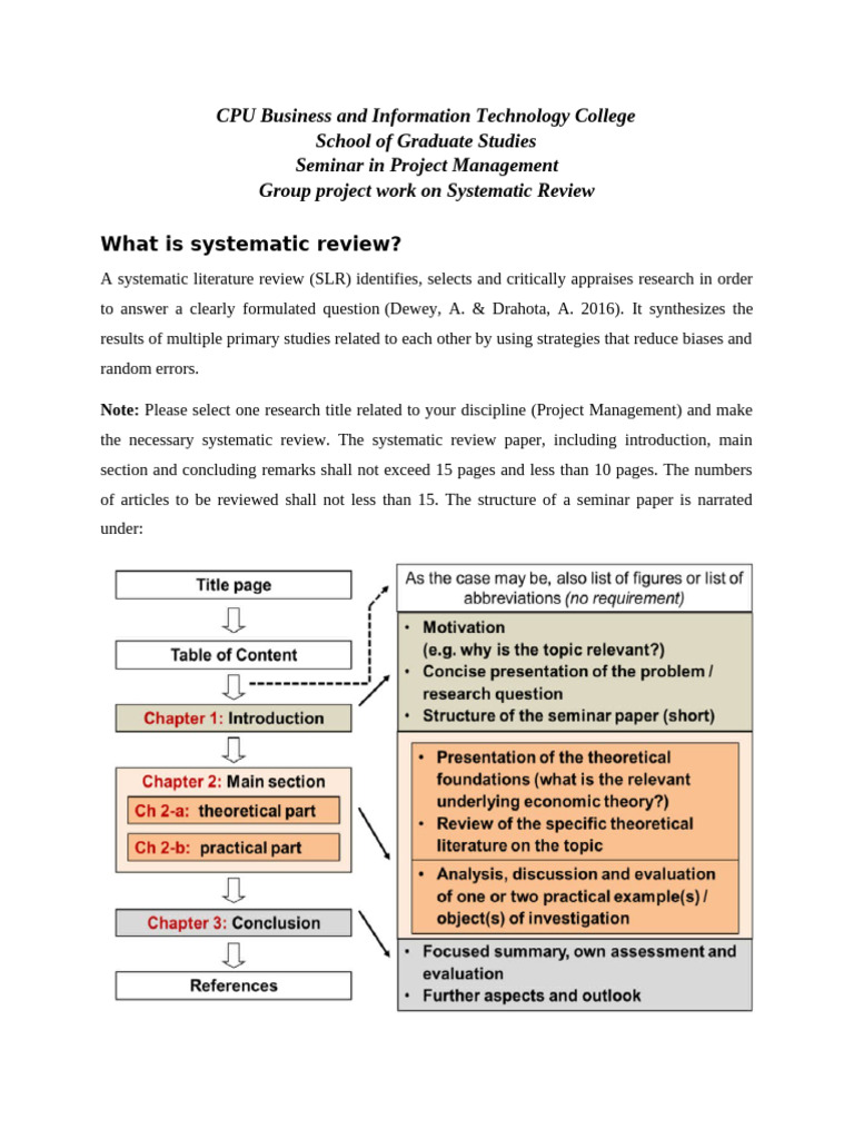 Systematic Review1 | PDF