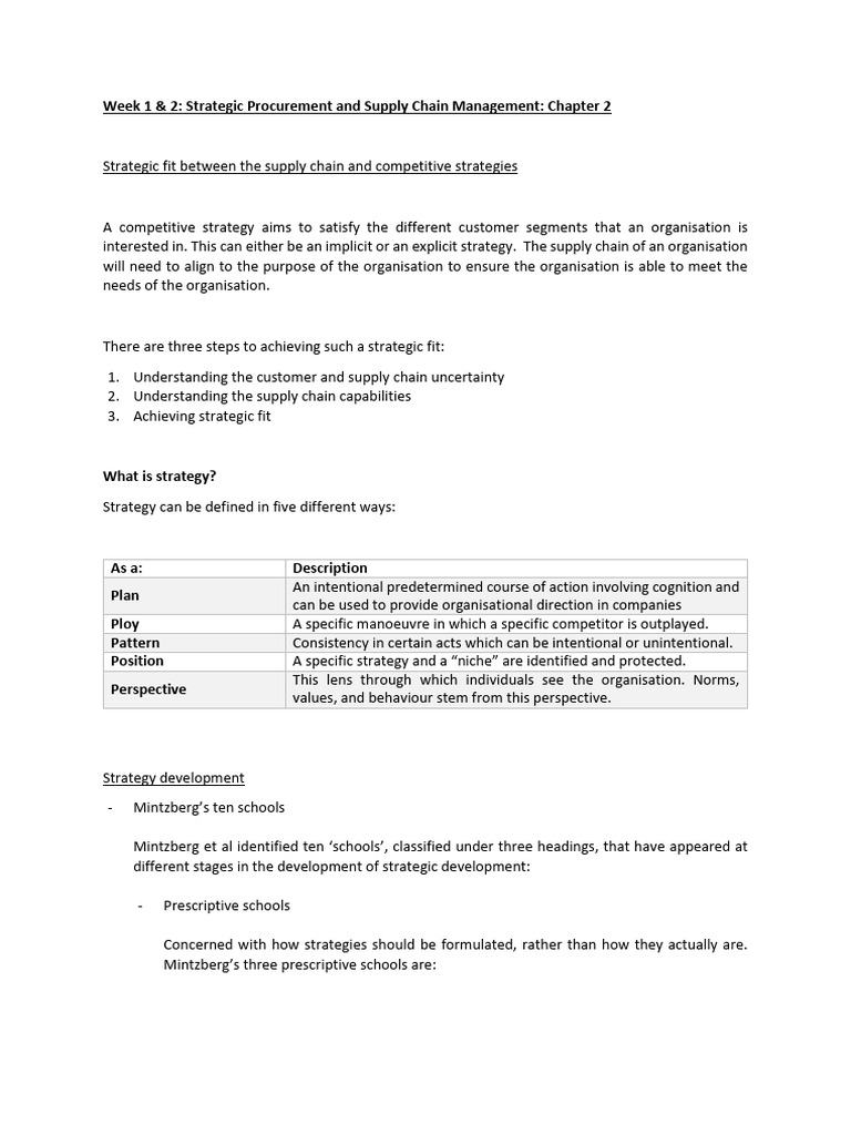 Week 1 2 Strategic Procurement and Supply Chain Management | PDF
