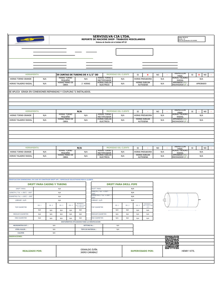 RT 1455 2024 Andespetroleum Signed | PDF