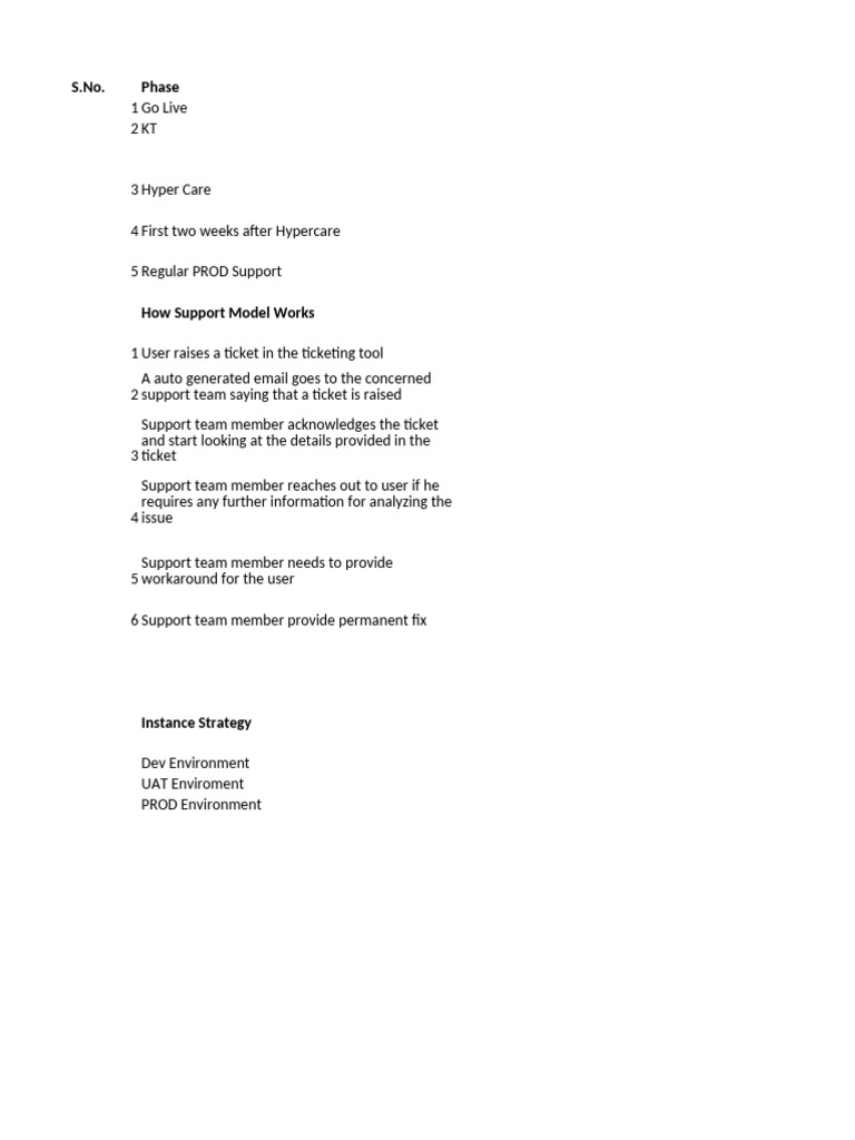 How Support Model and Change Managment Process Works | PDF