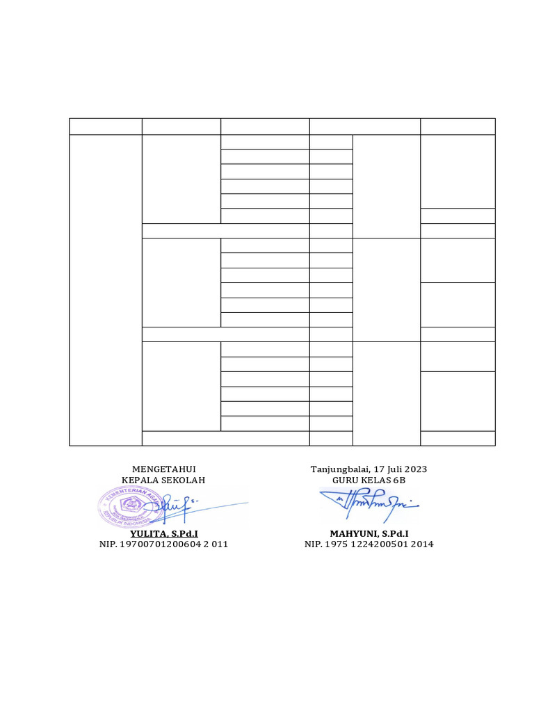 Prota 1 | PDF