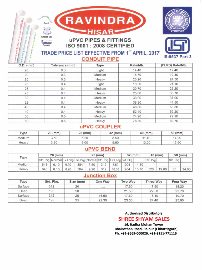 Rate List Conduit | PDF
