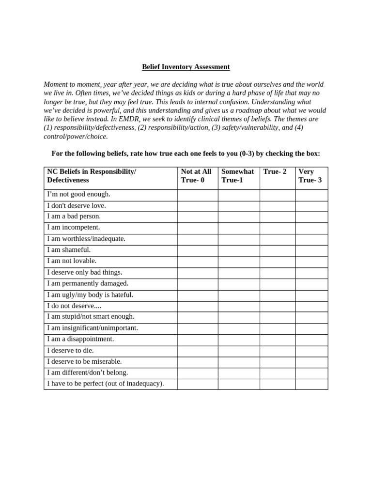 Belief Inventory Assessment | PDF