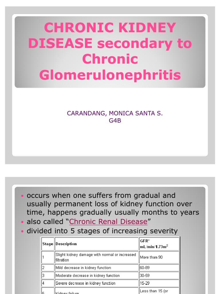 CHRONIC KIDNEY DISEASE Secondary to Chronic Glomerulonephritis