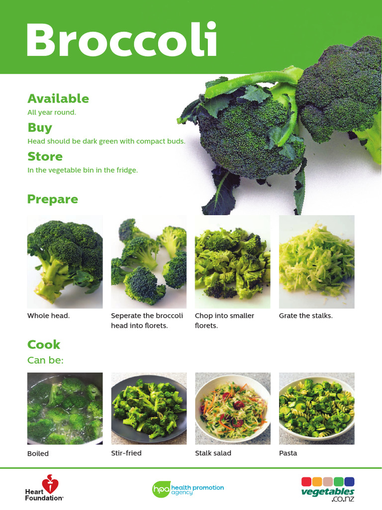 Broccoli Skill Card | PDF