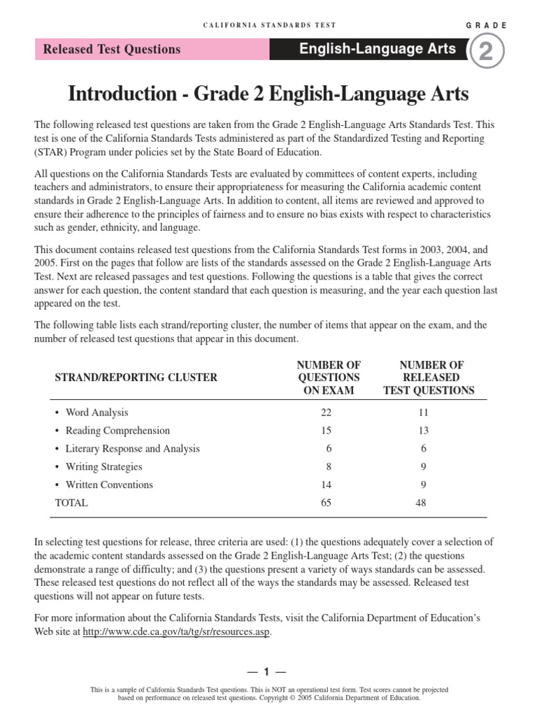 Assessment Reading Grade 2 California | PDF | Reading Comprehension