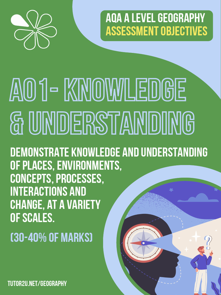 AQA A Level Geography Assessment Objectives | PDF