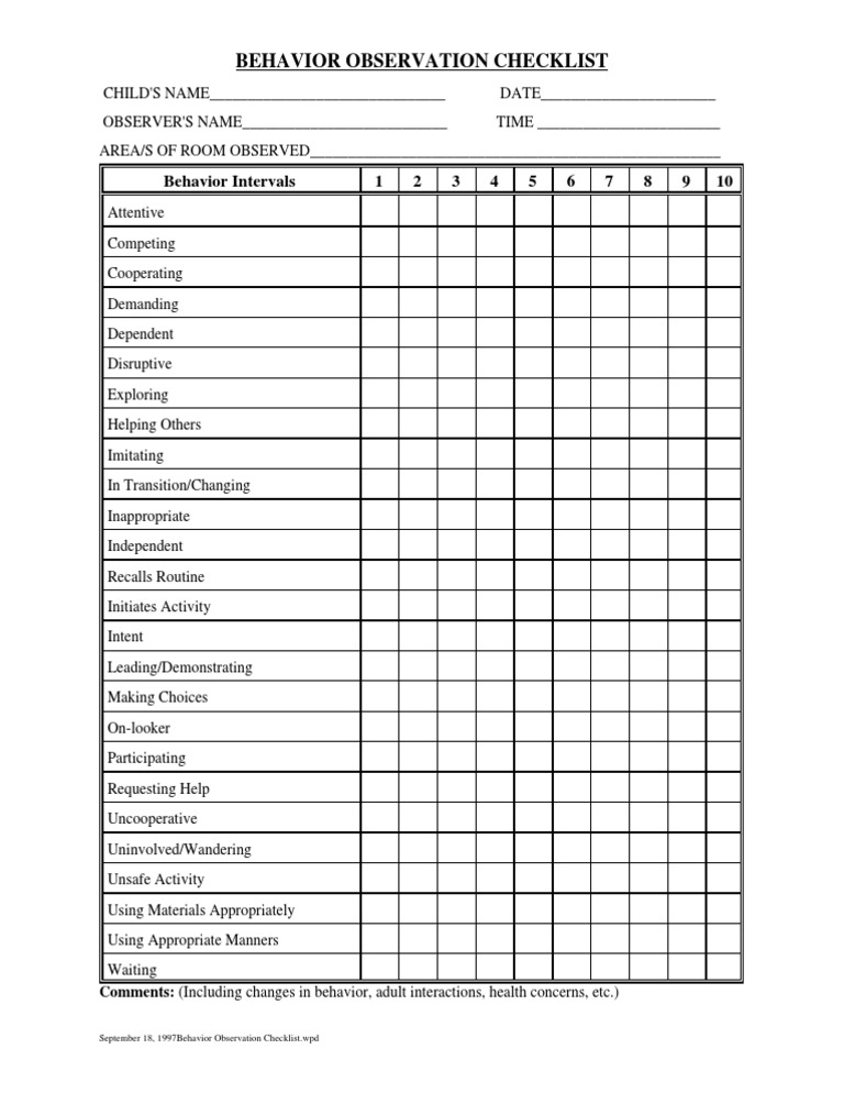 Behavior Observation Checklist PDF