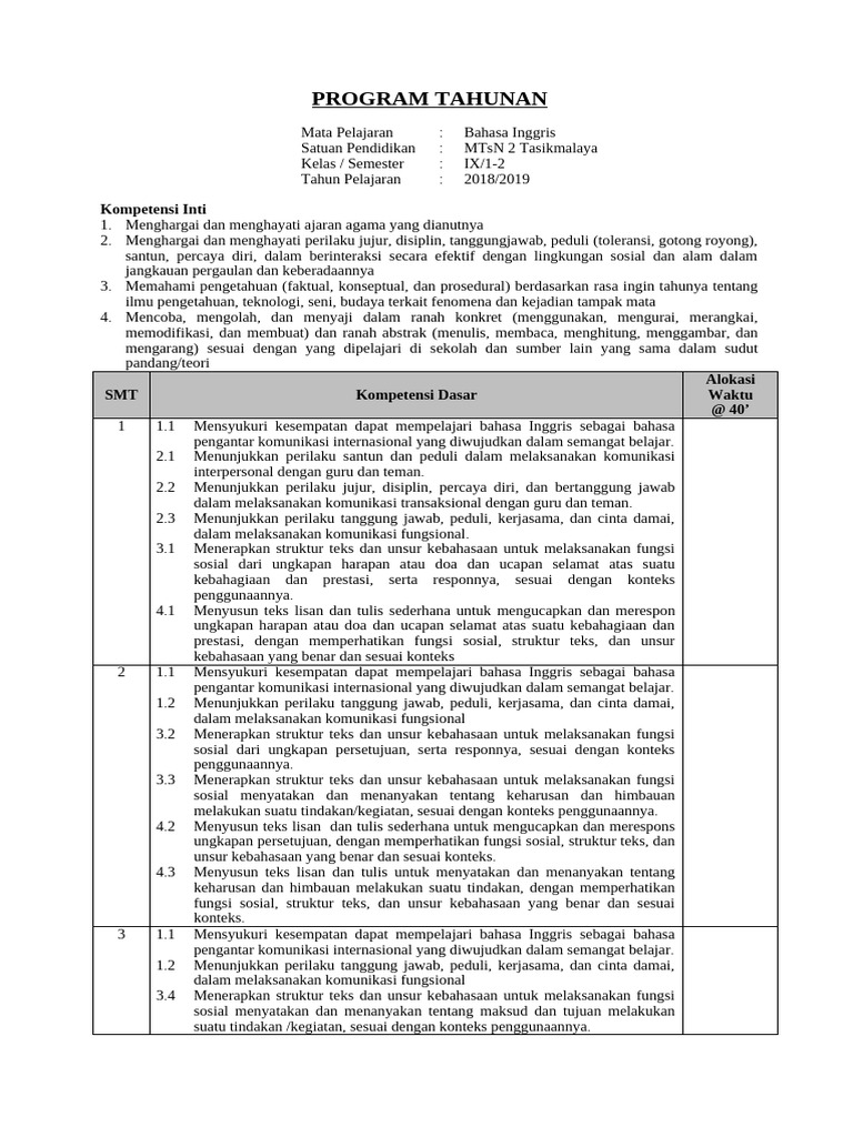 Program Tahunan | PDF