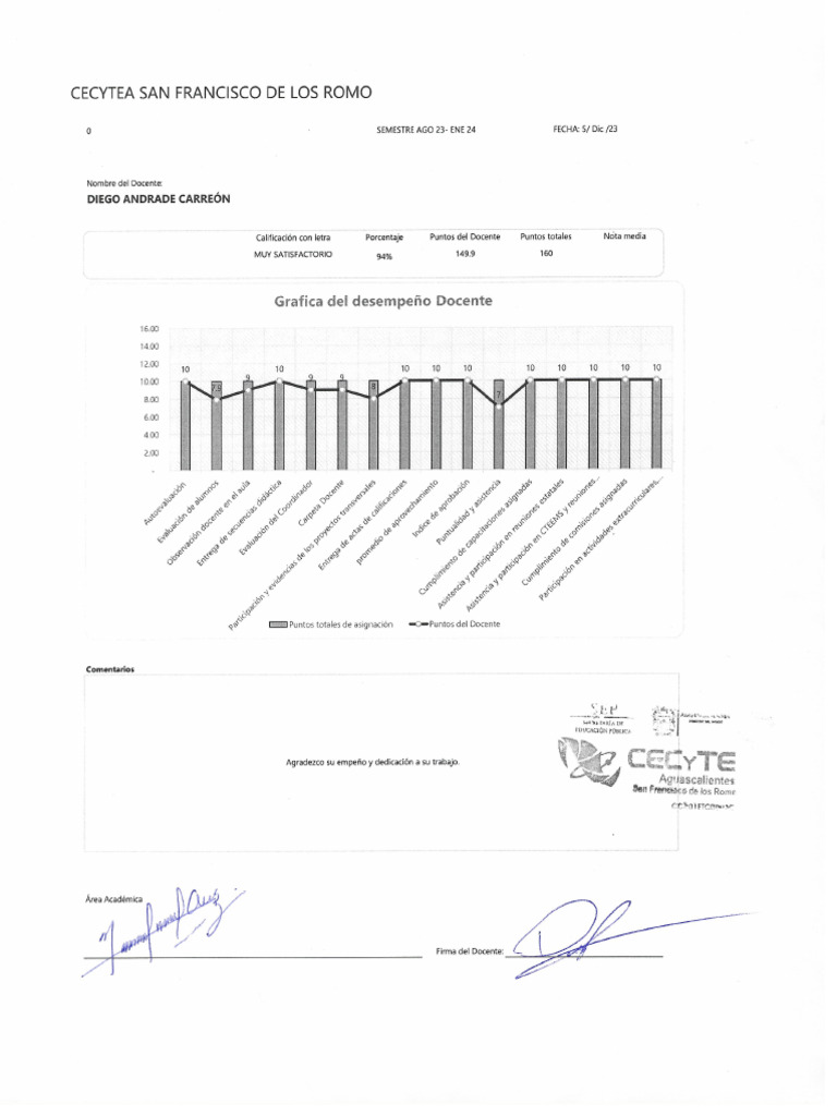 Evaluacion Docente Dic 23 | PDF