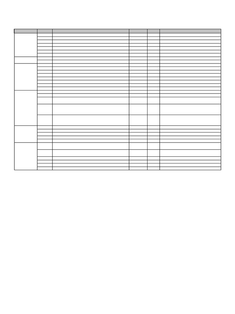 Schedule 1 trim 1 year 2024 pdf