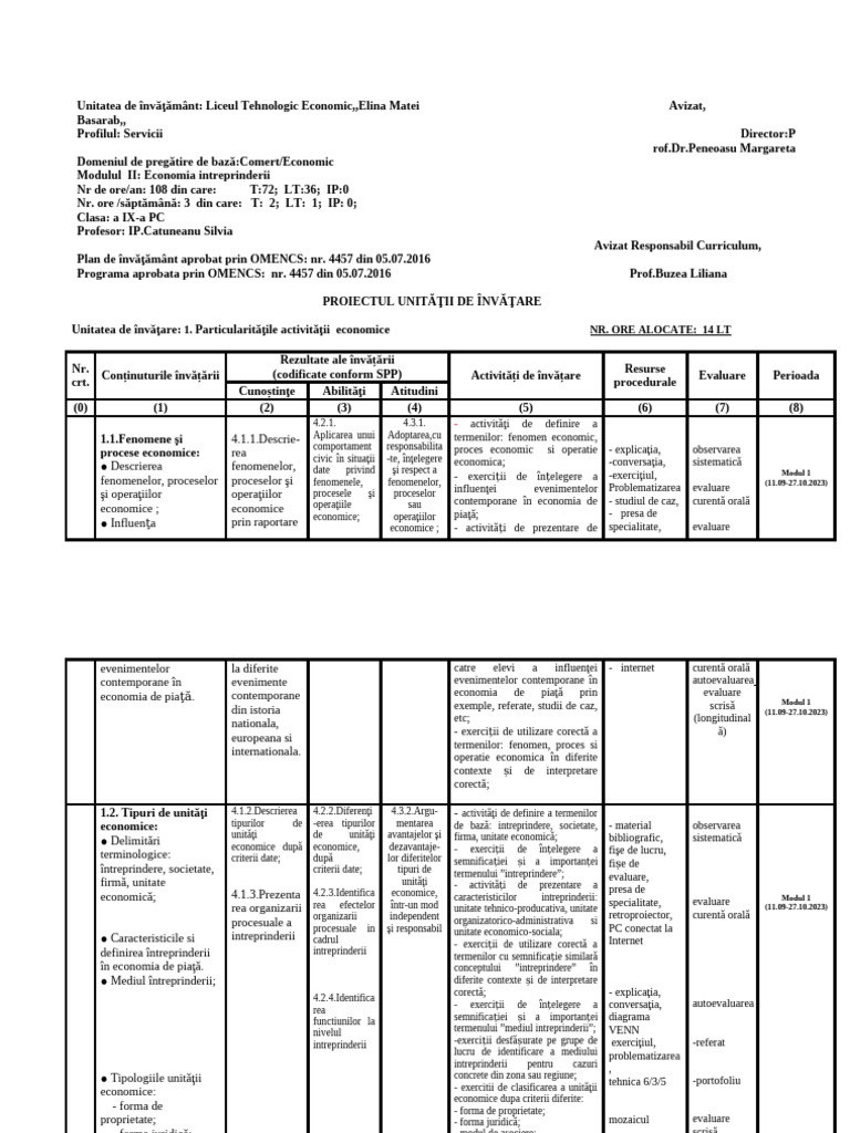 economia-intreprinderii-ui-cls-ix-2021-2022-pdf