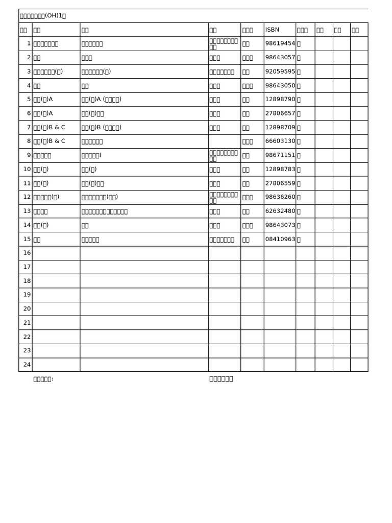 Book List | PDF