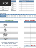 Gestão Financeira Pessoal