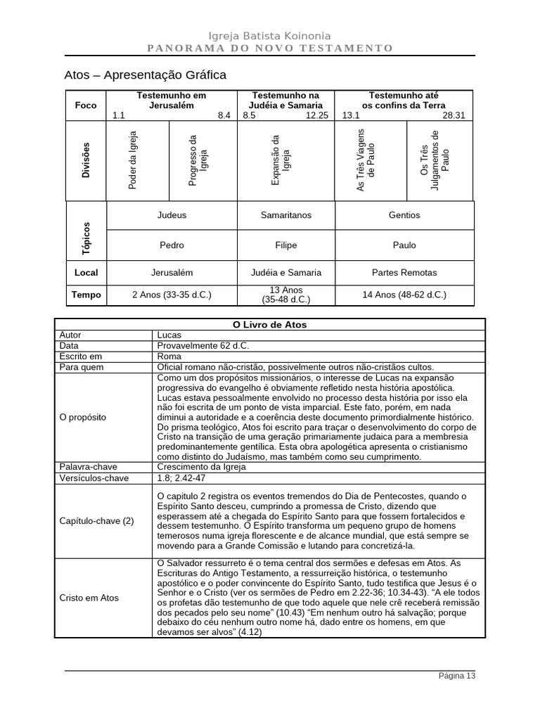 Aula4 Atos | PDF