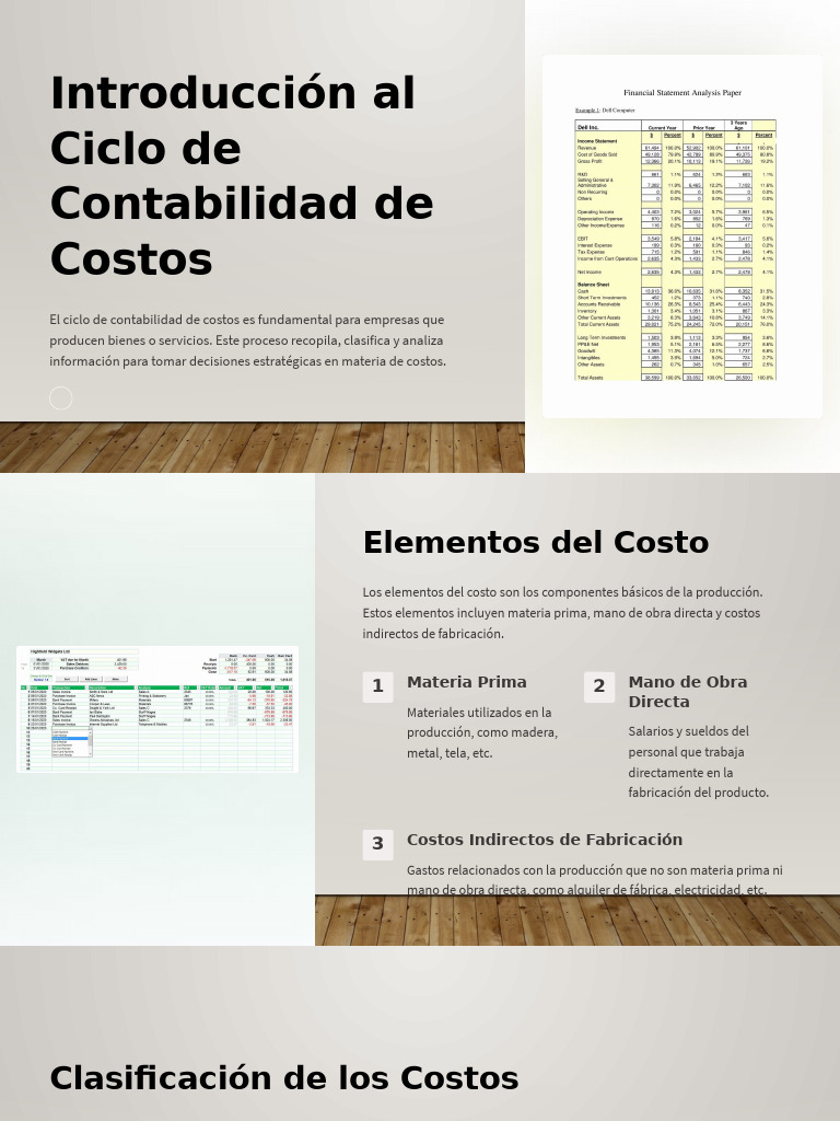 Introduccion Al Ciclo de Contabilidad de Costos | PDF