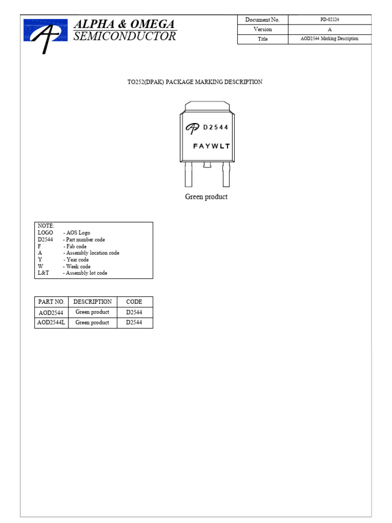 Aod 2544 | PDF