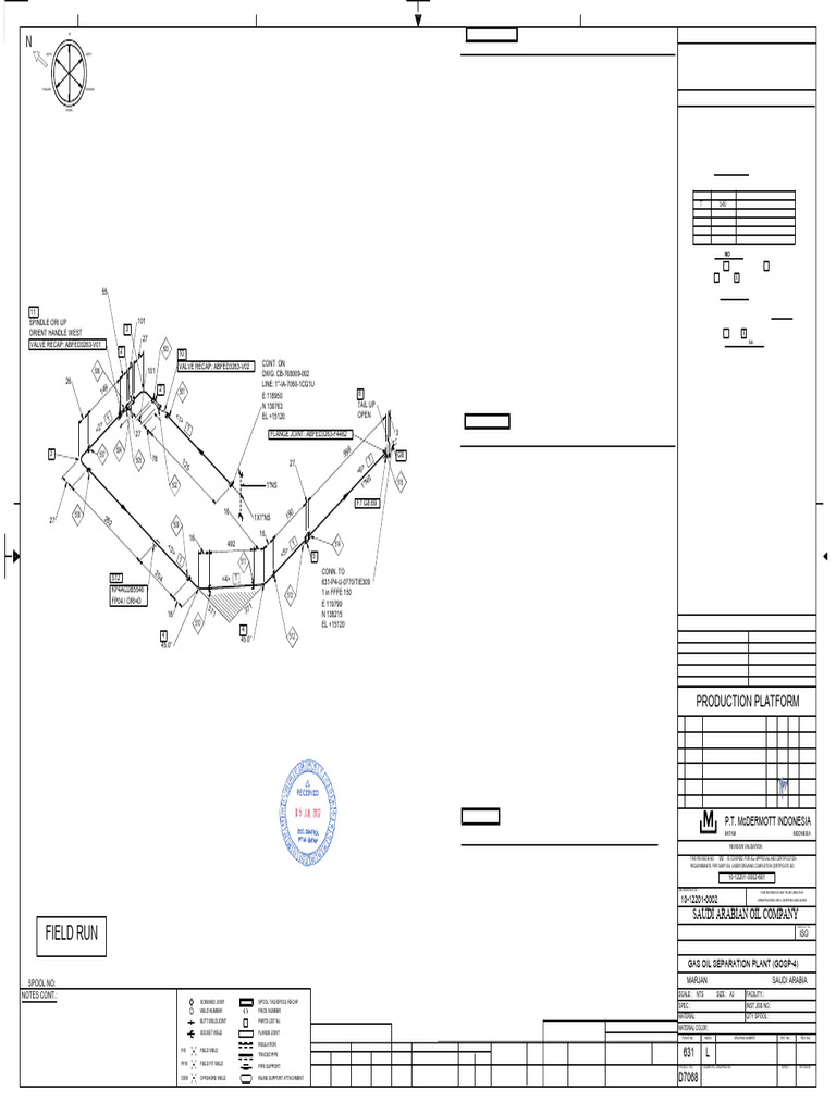 Field Run: Notes | PDF