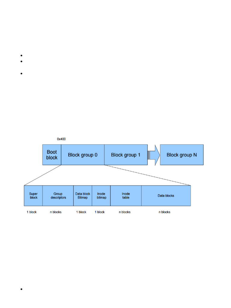 UNIT - II - Linux File System | PDF