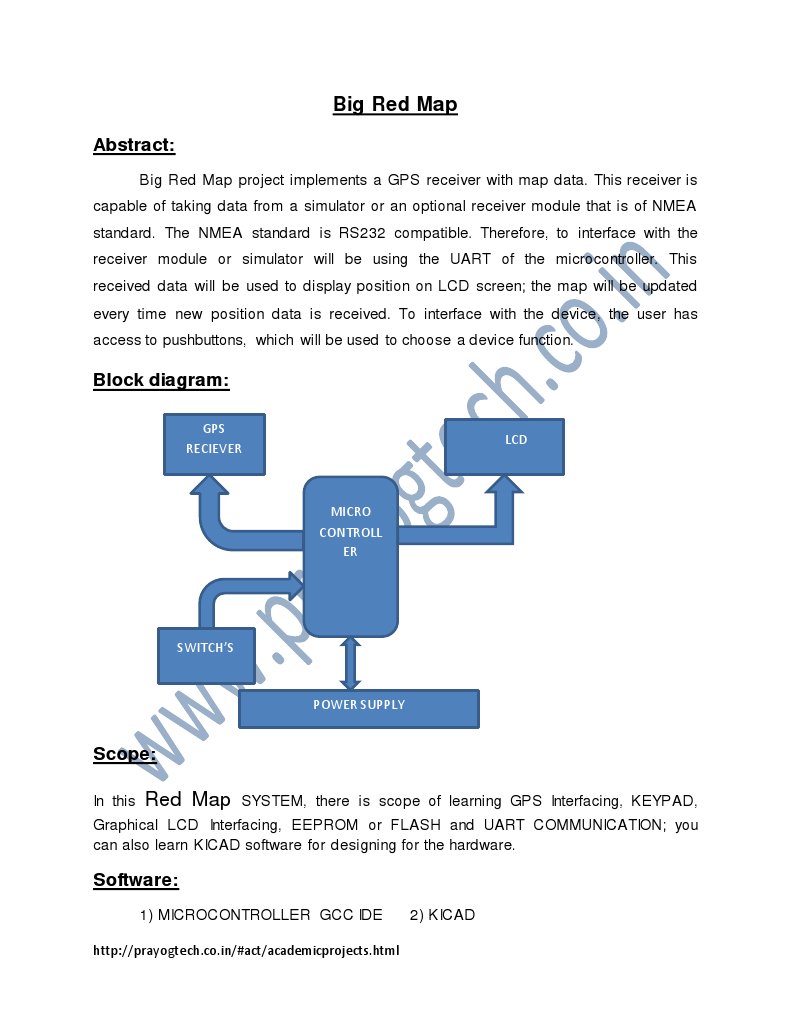 Big Red Map GPS Interface Project | PDF