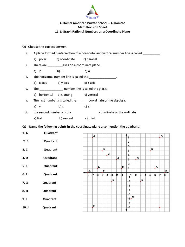 Math Revision: Graphing Rational Numbers | PDF | Teaching Methods ...