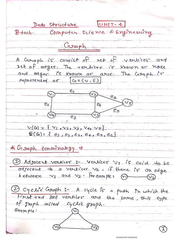 DS Unit 4 | PDF
