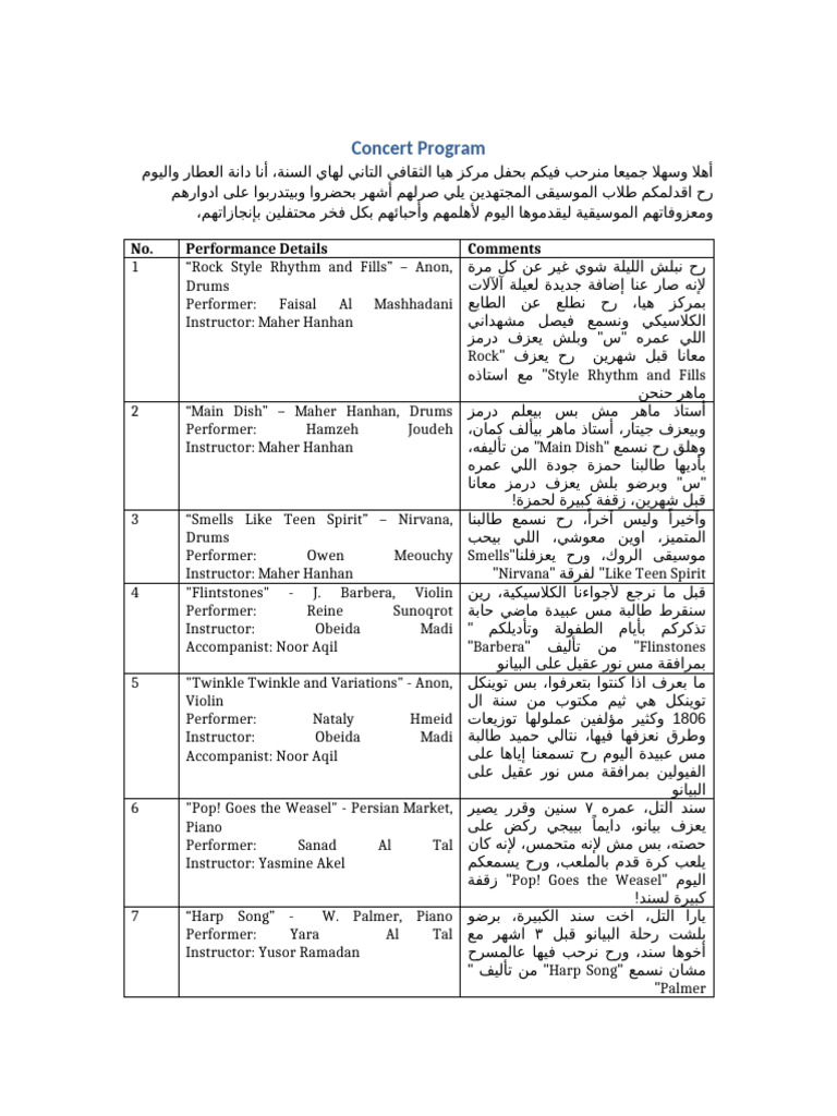 Revised Concert Program | PDF