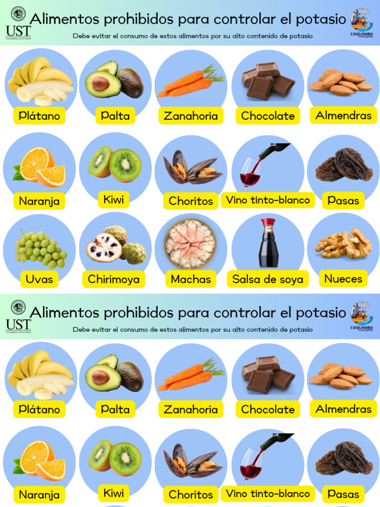 Alimentos Prohibidos por Alto Potasio | PDF | Cocina, comidas y vino