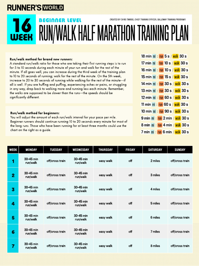 Run Walk Half Advanced Plan 16wk 65f066916f4ed | PDF
