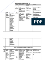 Scheme of Work For Form 1 English 2012