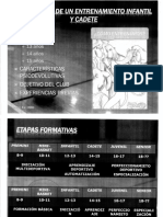 Estructura de Un Entrenamiento Infantil y Cadete