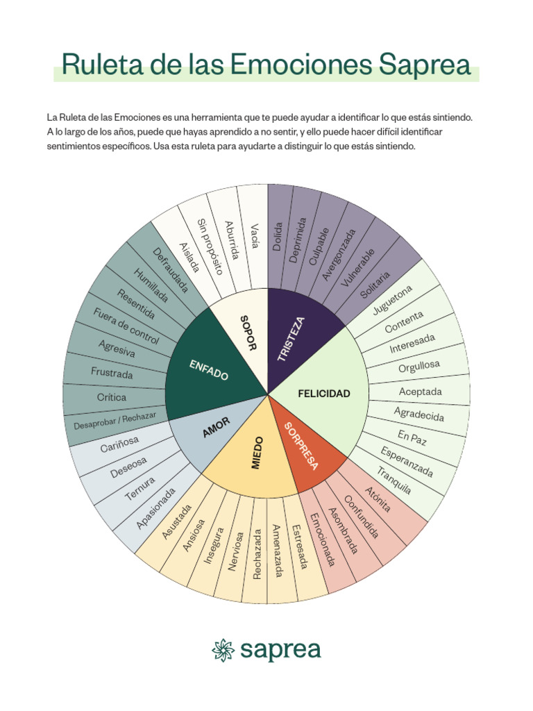 Saprea Ruleta de Las Emociones PDF