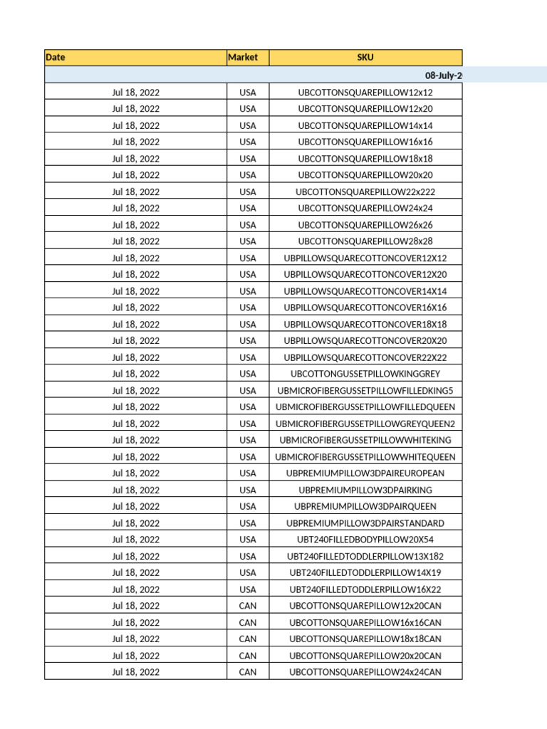 Pillow Review Weekly Analysis Pdf