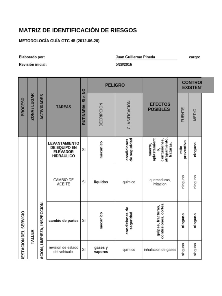 T658.562 P649 - Anexo2 | PDF | Contaminación | Motores