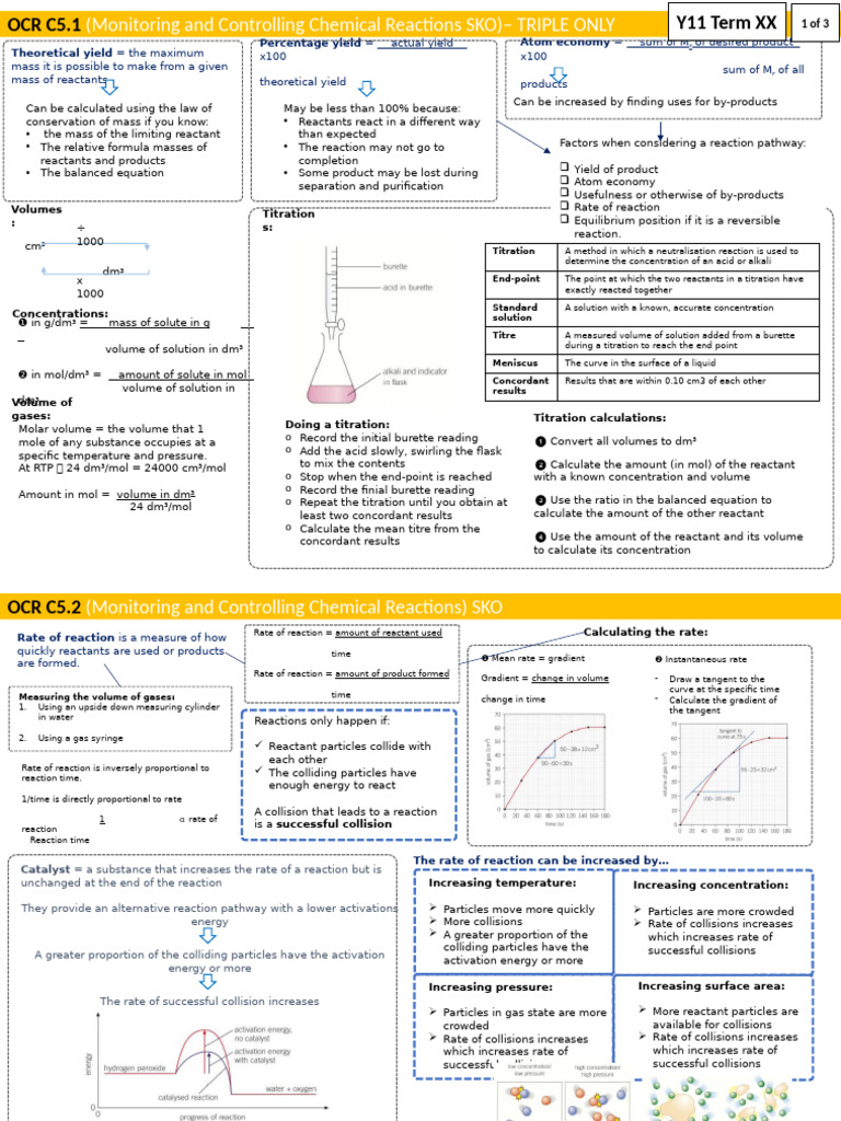 C5 TRIPLE Monitoring and Controlling Chem Rxns KO | PDF