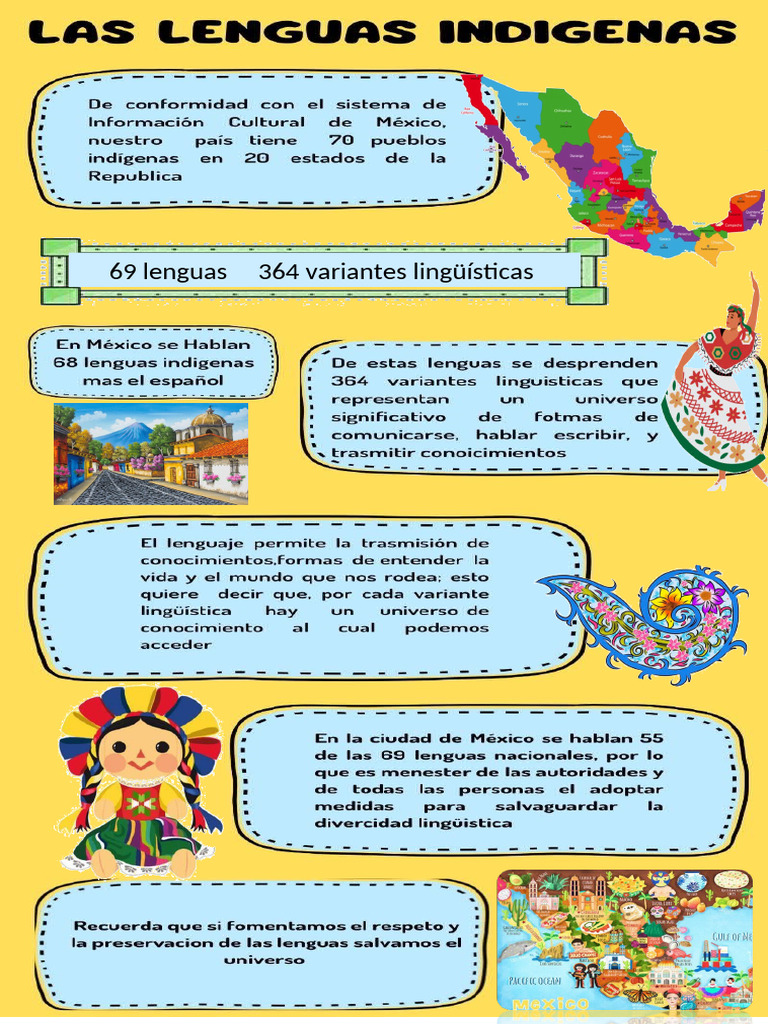 infografia lenguas indigenas PDF