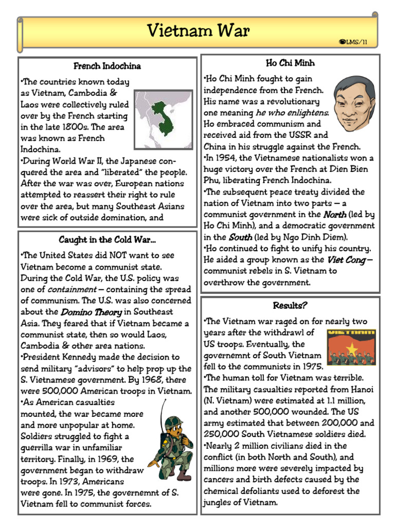 Carson Kirkley - Printable+Vietnam+War | PDF