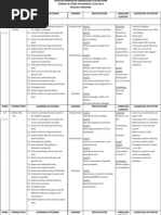 Scheme of Work Remove English 2012