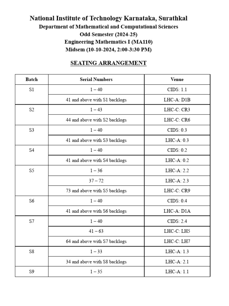 NITK MA110 Midsem Seating Plan 2024 | PDF