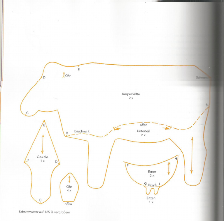 Vaca | PDF