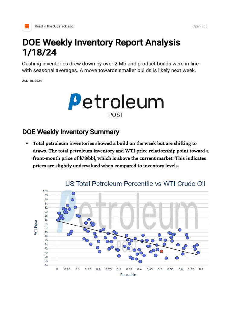 DOE Weekly Inventory Report Analysis 1 - 18 - 24 | PDF