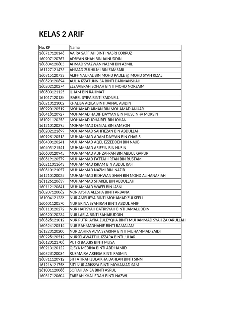 Tahun 2 2024 Oktober Pdf