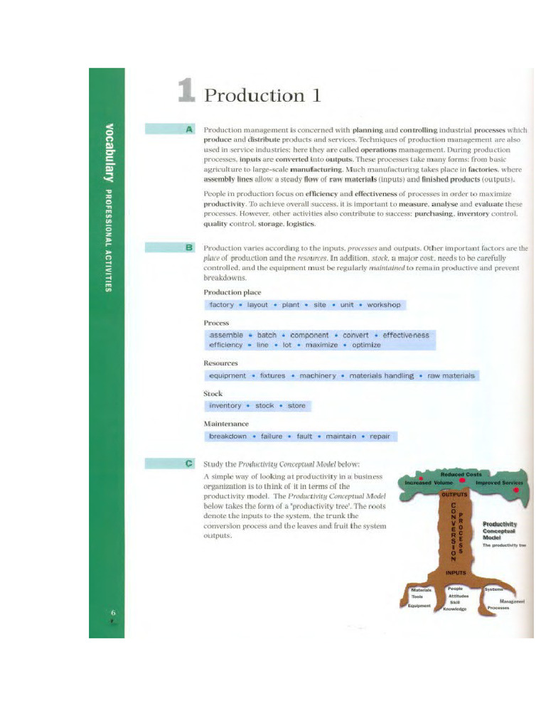 Professional Activities | PDF