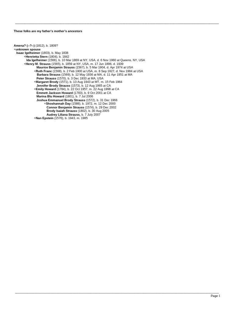 Connor Igelheimer Tree | PDF