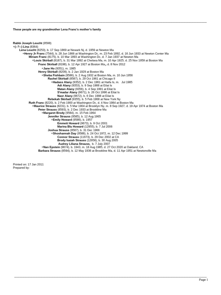 Connor Leucht Tree | PDF