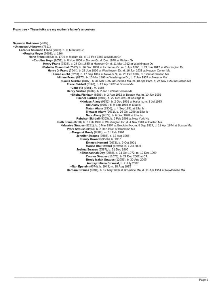 Connor Franc Tree | PDF